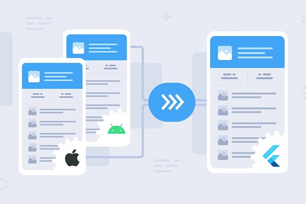 eCommerce Apps